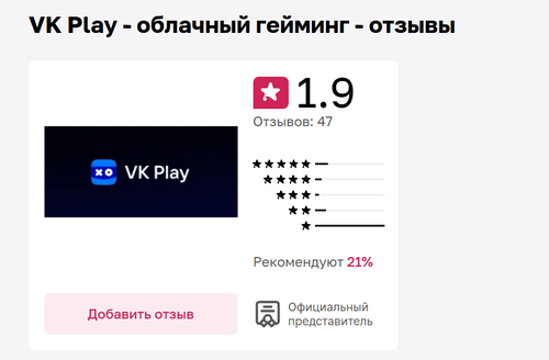 Отзывы о VK Play Live